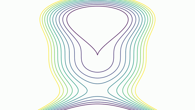 contour3