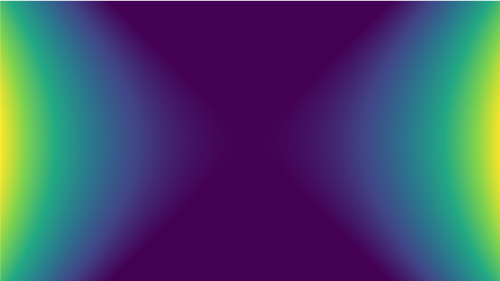 density1