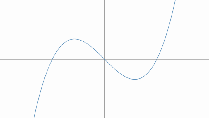 function1