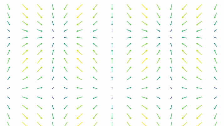 vectorField1