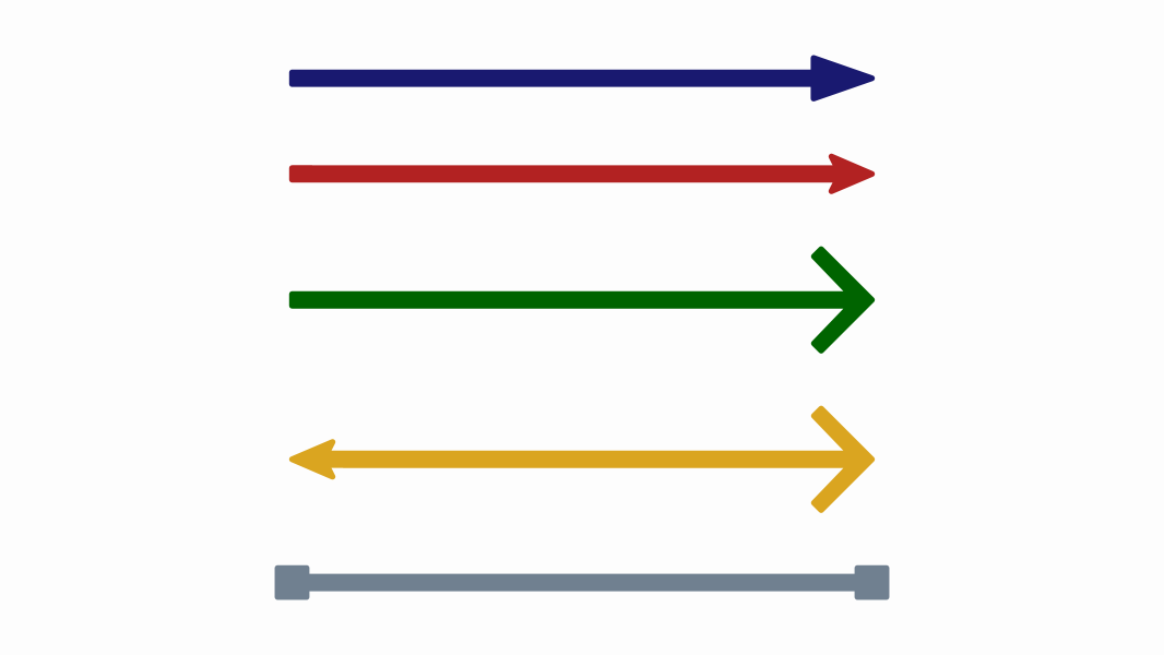 Arrow types example