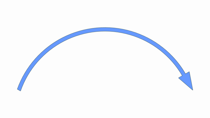 Curved arrow example