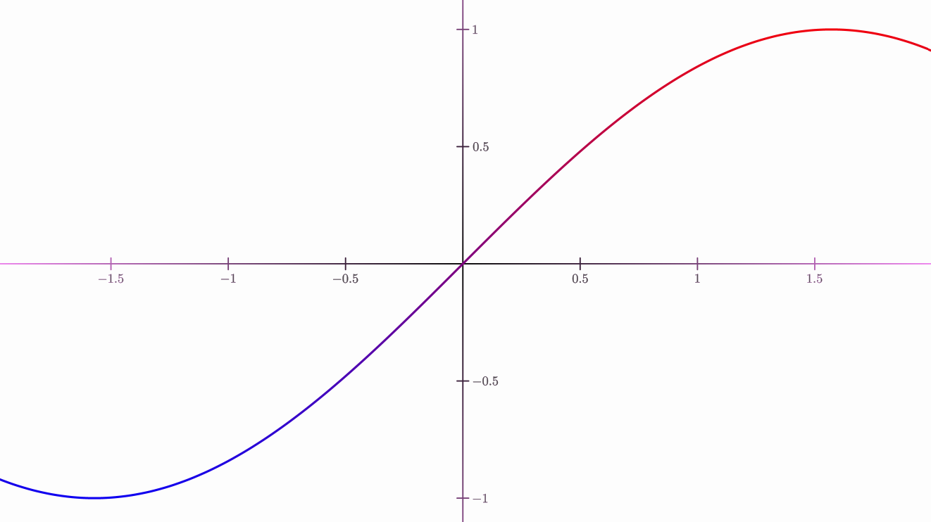 image-20210505162801513