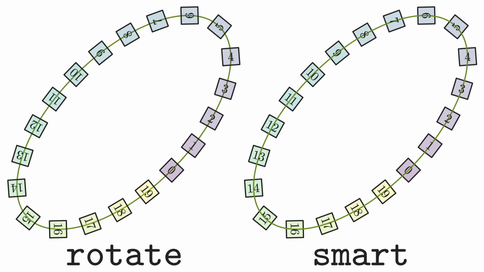 pathlayout2.png