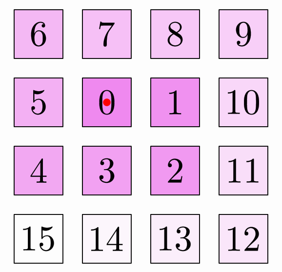 image-20210317091043689