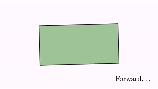 resettingAnimations1