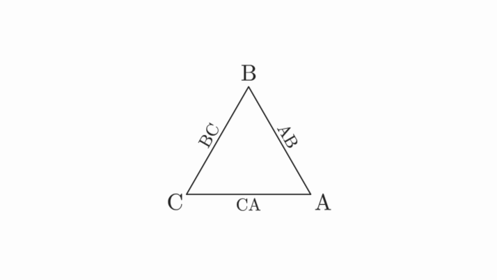labelVertex
